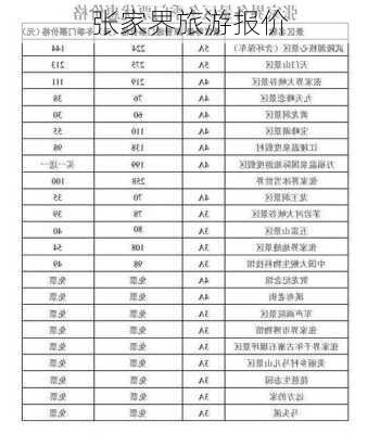 张家界旅游报价