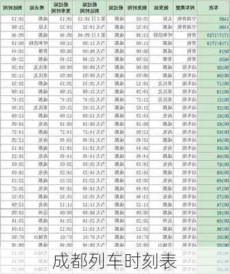 成都列车时刻表